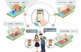 海角社区服务: AI助力居家养老新模式